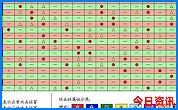 夏天海南适合旅游吗