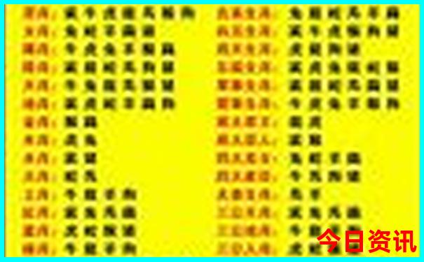 澳门旅游必去十大景点排名